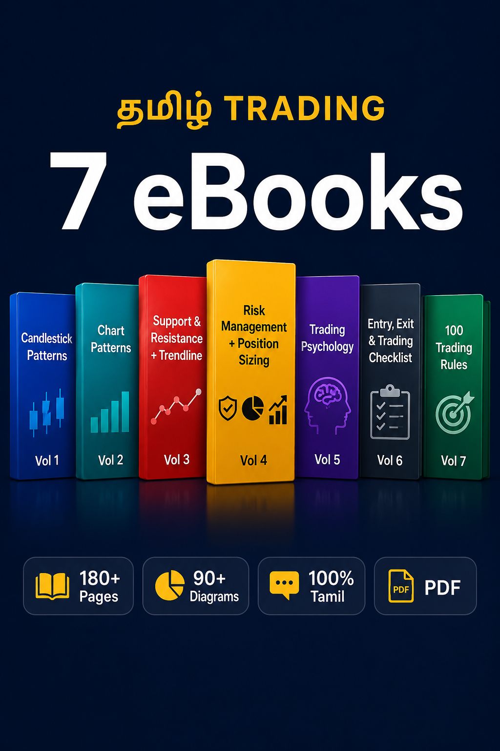 7 Trading eBooks Bundle (தமிழ்) | Beginner to Professional