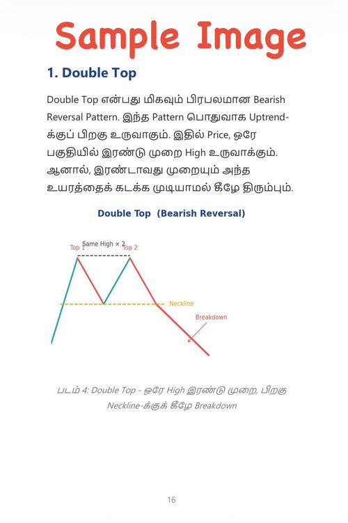 Volume 2 - Chart Patterns (தமிழ்)