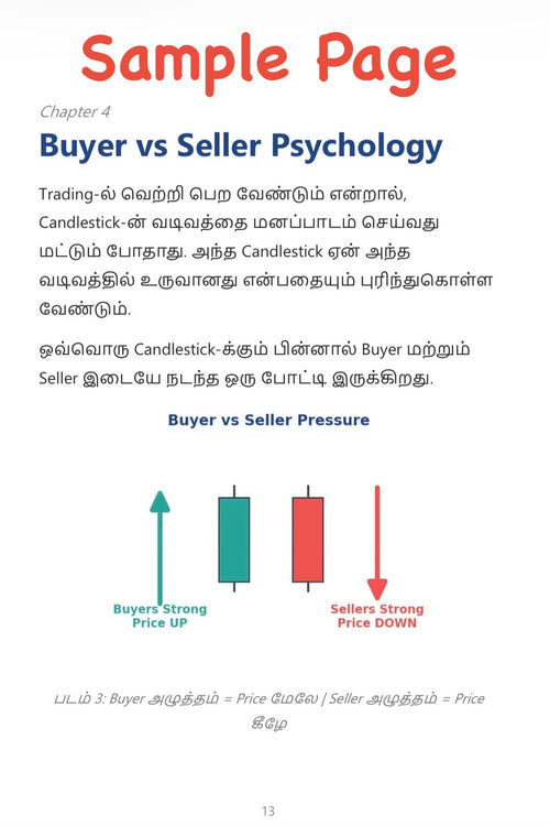 7 Trading eBooks Bundle (தமிழ்) | Beginner to Professional