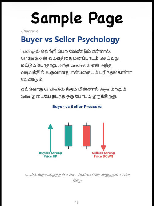 7 Trading eBooks Bundle (தமிழ்) | Beginner to Professional